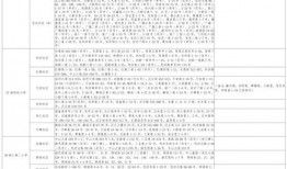 北极鲶鱼爆料视频大全最新,视频大全深度解析