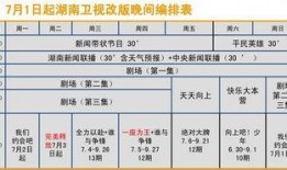 四川卫视爆料人名单最新,揭秘背后真相与人物关系