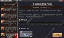 cf最新活动爆料汇总,精彩活动来袭，福利大放送！