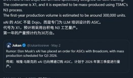马斯克爆料自研芯片视频,揭秘特斯拉芯片研发背后的秘密
