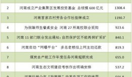 河南今日热点爆料,揭秘郑州地铁新进展与河南博物院盛大活动！