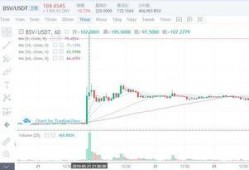 澳本聪最新爆料,揭秘比特币创始人身份之谜