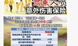 人保车险爆料案例最新版,案例解析揭示保险理赔真相