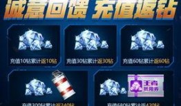 cfm活动最新爆料免费,惊喜福利等你来拿！